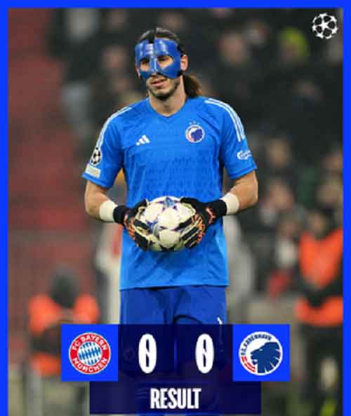 Copenhagen hold wasteful Bayern in UEFA Champions League