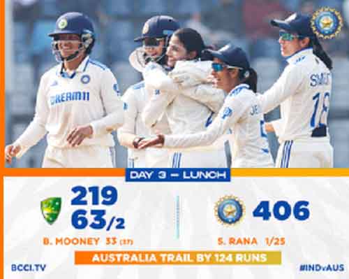 IND W v AUS W: Australia, 63/2 at lunch, trail India by 124 runs in one-off Test