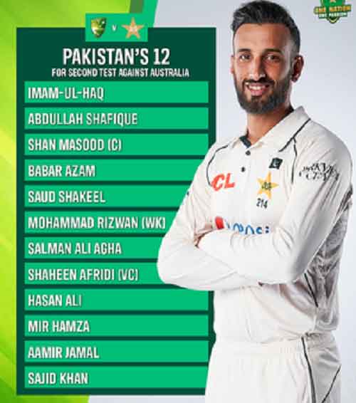 Mohammad Rizwan replaces Sarfaraz Ahmed as Pakistan announce 12-players squad for Boxing Day Test