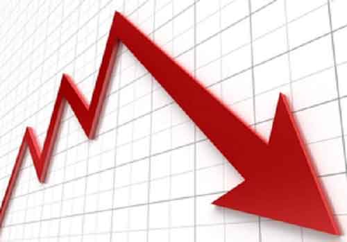 ACs, panel TVs witness rise in volumes, phone volume sales down 2%: Report