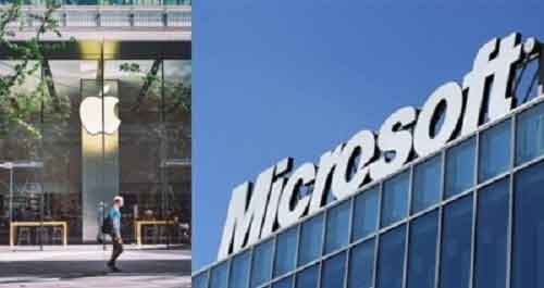 Microsoft overtakes Apple to become world’s most valuable company