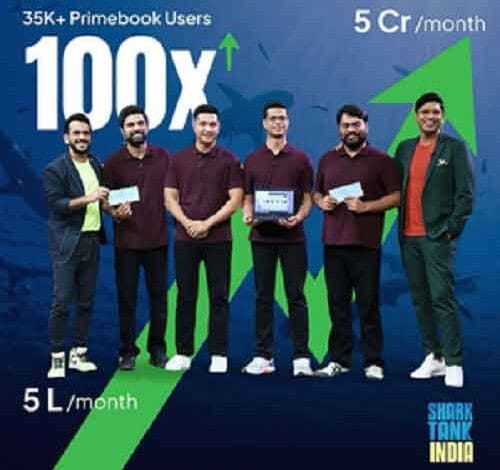 ‘Primebook’ CEO share success story after his pitch on ‘Shark Tank India 2’