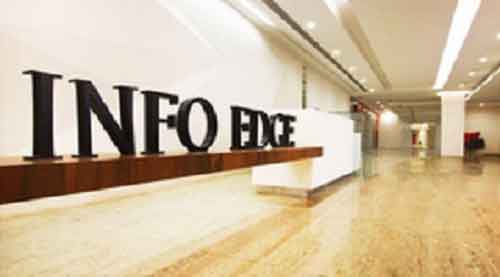 Info Edge logs profit backed by non-recruitment biz verticals in Q3 FY24