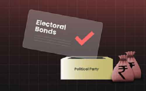 ‘Complex exercise’: SBI moves SC seeking extension of time for making public details of electoral bonds