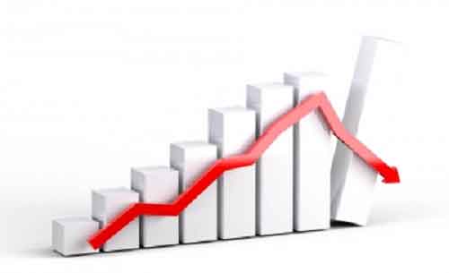 Central bank meetings could influence global market trajectory