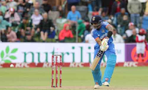 T20I rankings: India’s SKY remains on top