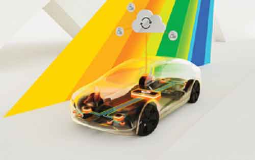 NXP Semiconductors unveils industry-first platform for software-defined vehicles