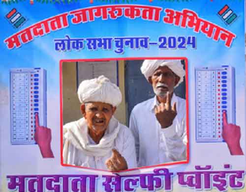 Elderly voter dies in queue as Rajasthan records 26.84 pc turnout till 11 am