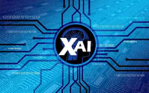 Elon Musk’s AI company xAI to raise $6 billion: Report