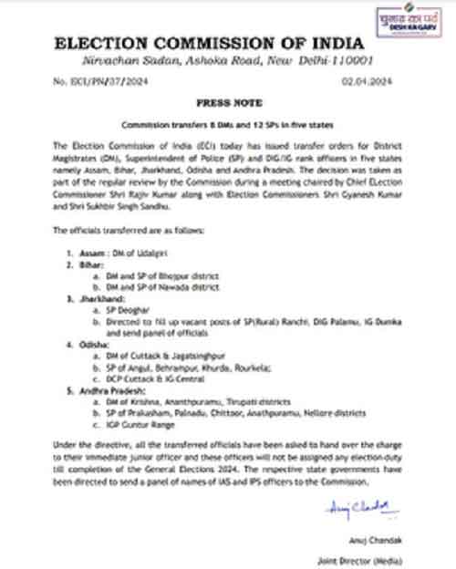 EC orders transfer of four Bihar officials, bars any election duty
