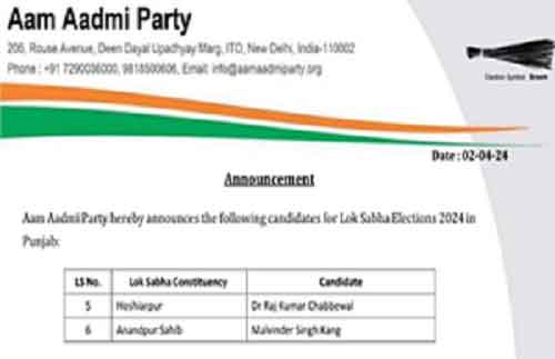 AAP releases another list of two candidates in Punjab