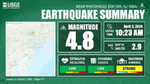 4.8 magnitude quake hits eastern US, no reports of damage