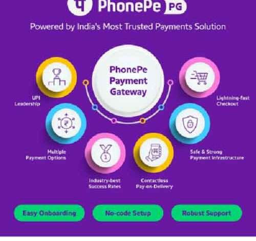 PhonePe Payment Gateway launches referral programme