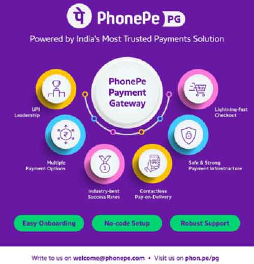 PhonePe Payment Gateway launches referral programme