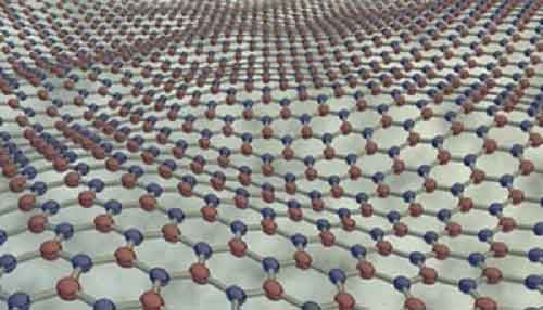 Indian scientists decode new class of materials for energy harvesting, power generation