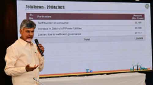 Power sector ruined during Jagan’s rule, says Chandrababu Naidu