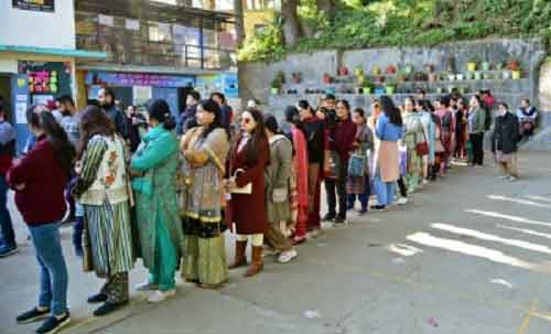 Three Himachal Assembly seats record 71 pc voting
