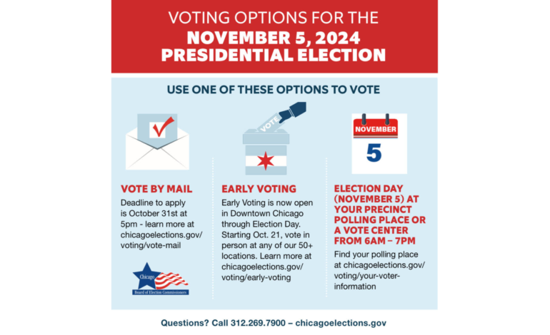 Chicago Board of Elections Seeks South Asian Election Judges as Early Voting Begins