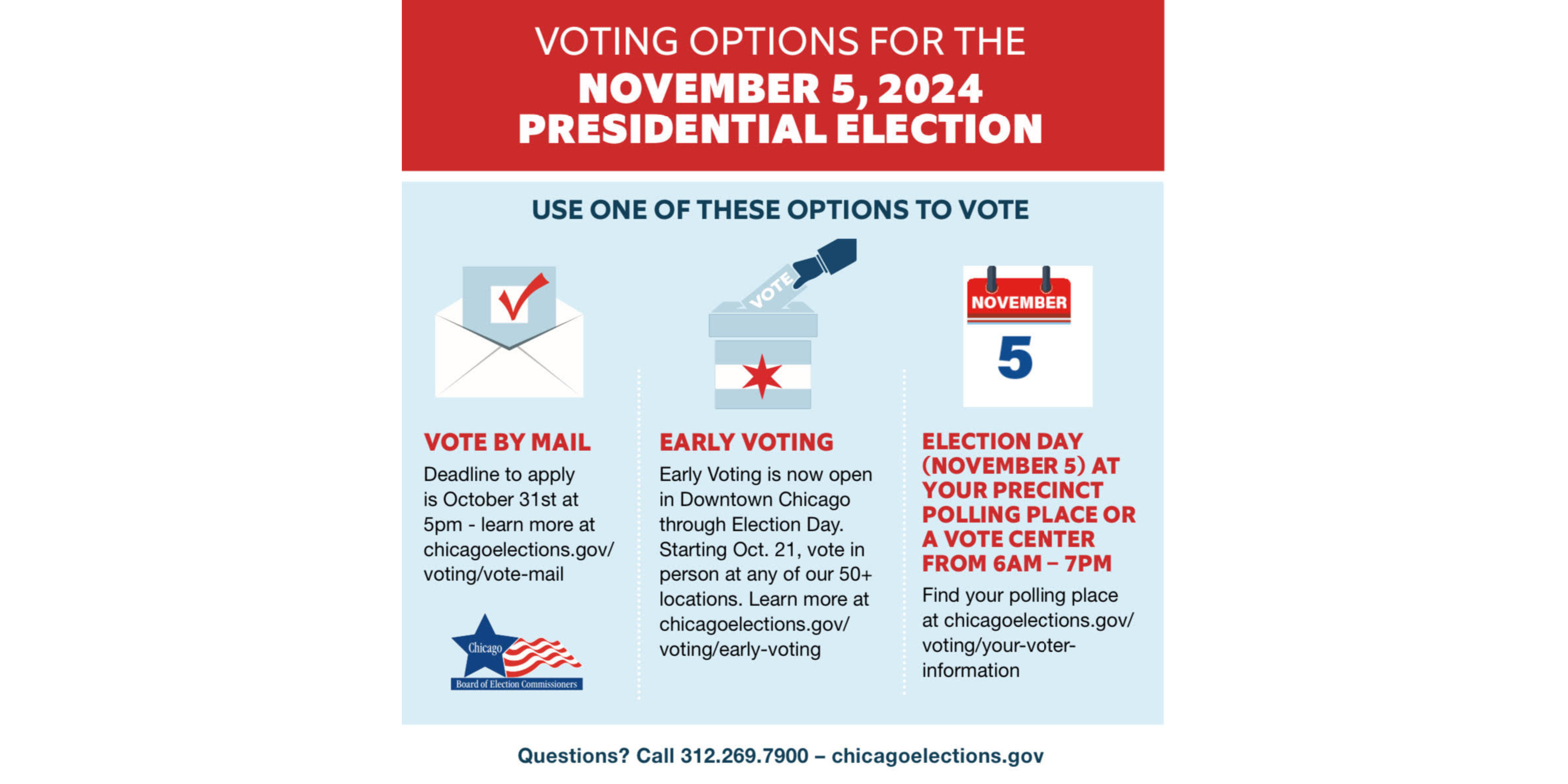 Chicago Board of Elections Seeks South Asian Election Judges as Early Voting Begins