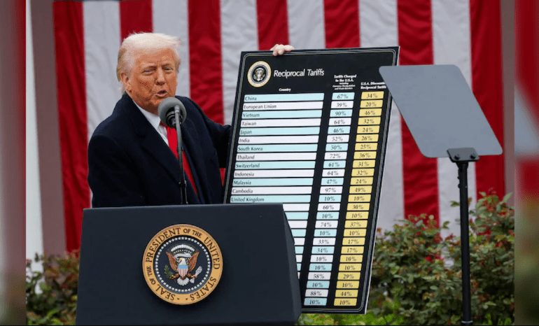 Economic ripple effect: Tariffs and the cost of living in the US