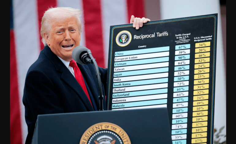 Pakistan to initiate tariff talks with US amid export concerns