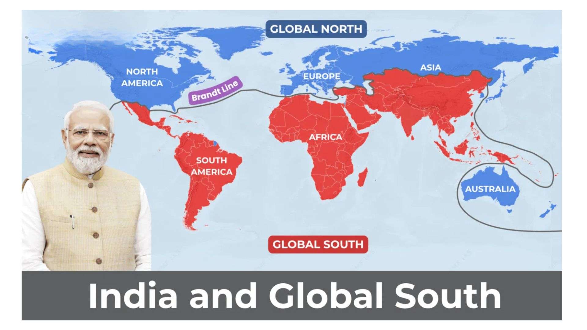 India and the Global South