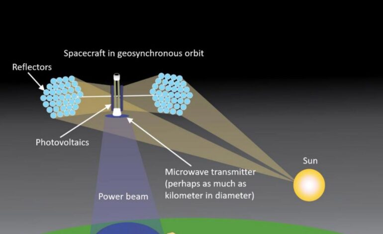Japan successfully transmits electricity from space to Earth in clean energy breakthrough