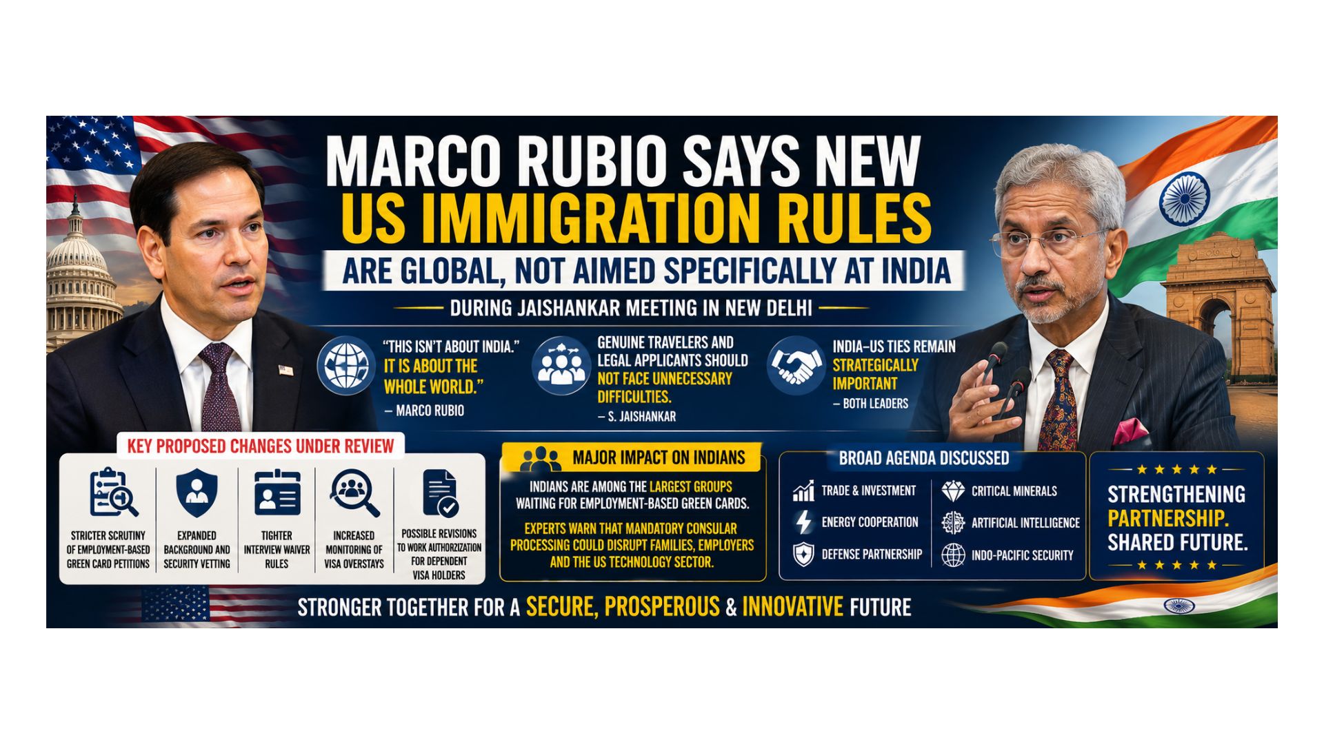 Marco Rubio says new US immigration rules are global, not aimed specifically at India