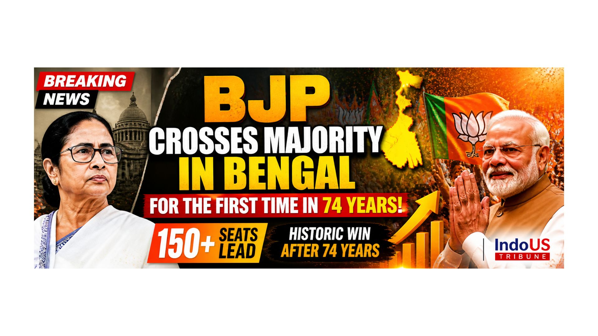 BJP makes history with majority win in West Bengal after 74 years