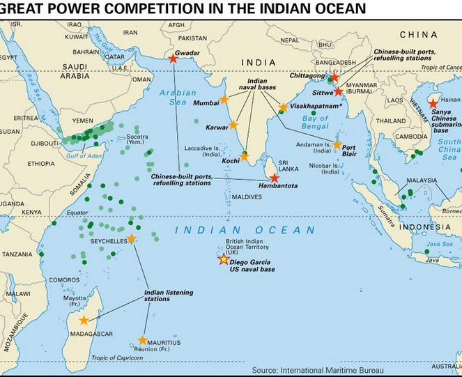 Securing the Maritime Commons