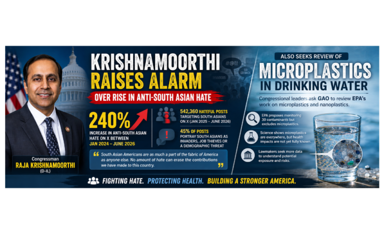Krishnamoorthi raises alarm over rise in anti-South Asian hate; also seeks review of microplastics in drinking water