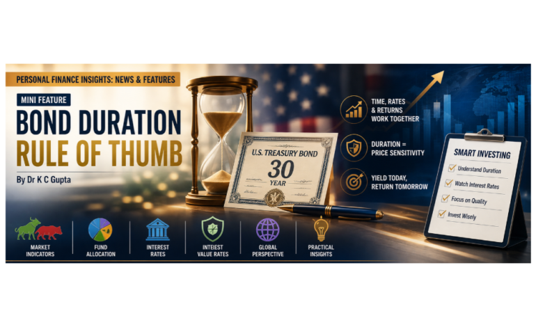 Personal finance insights: News & Features