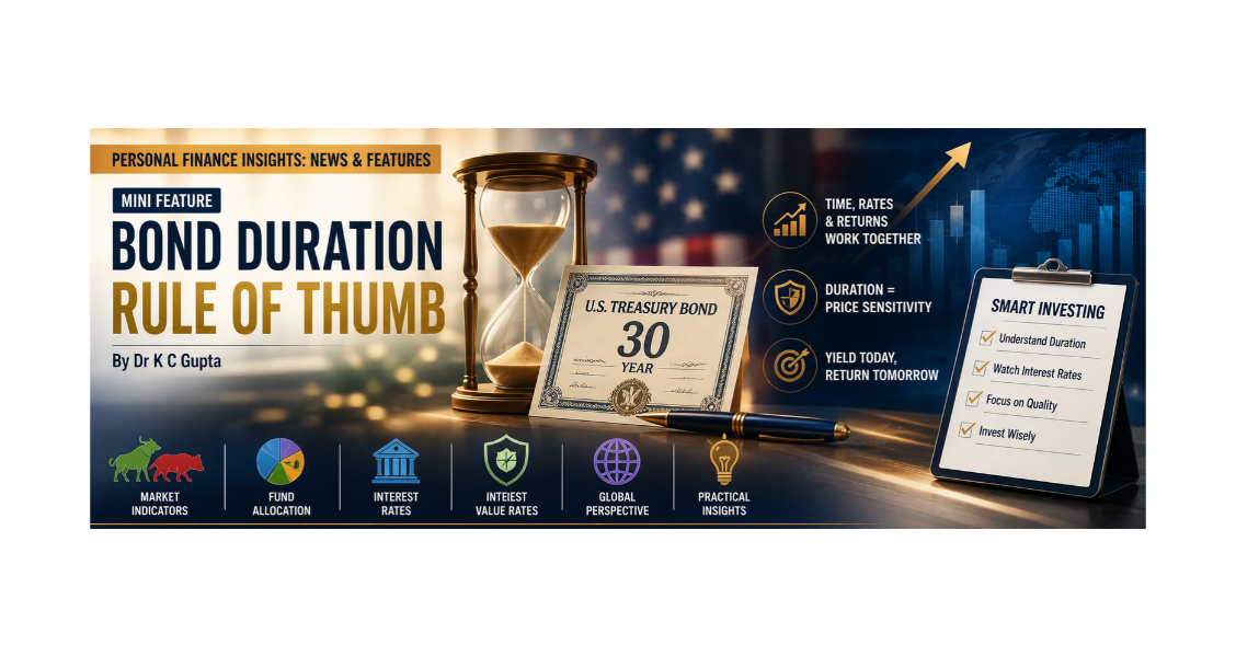 Personal finance insights: News & Features